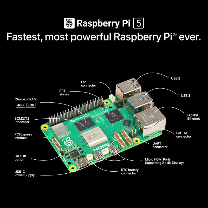 Original Raspberry Pi 5 PCIe t - огляд і ціна Raspberry Pi 5 8Gb Kit